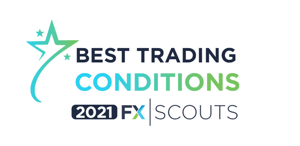 Best Trading Conditions